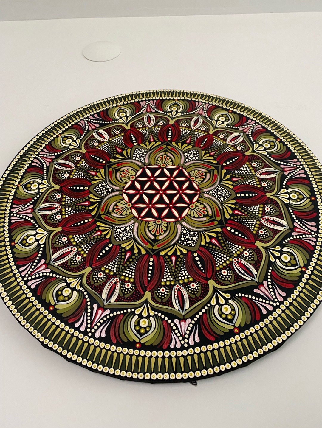 muladhara