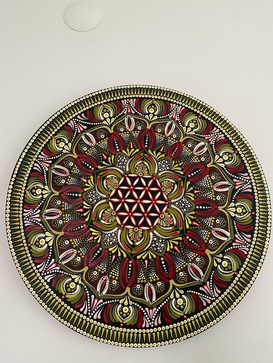muladhara