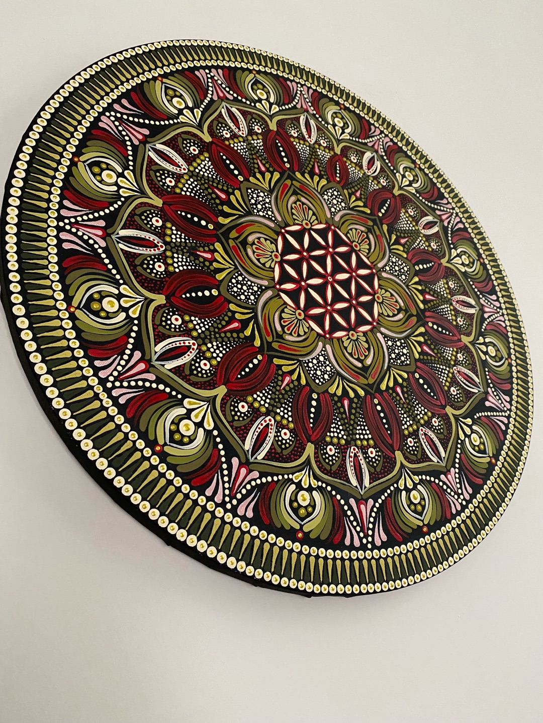 muladhara