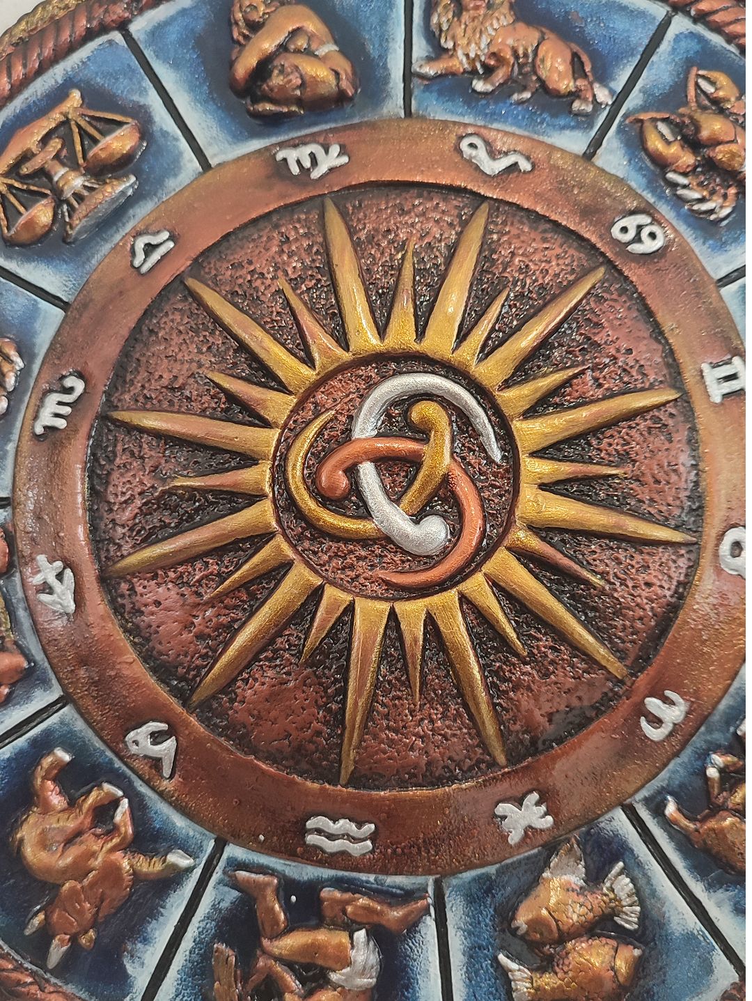 horoskop-burc-haritasi-cok-renkli